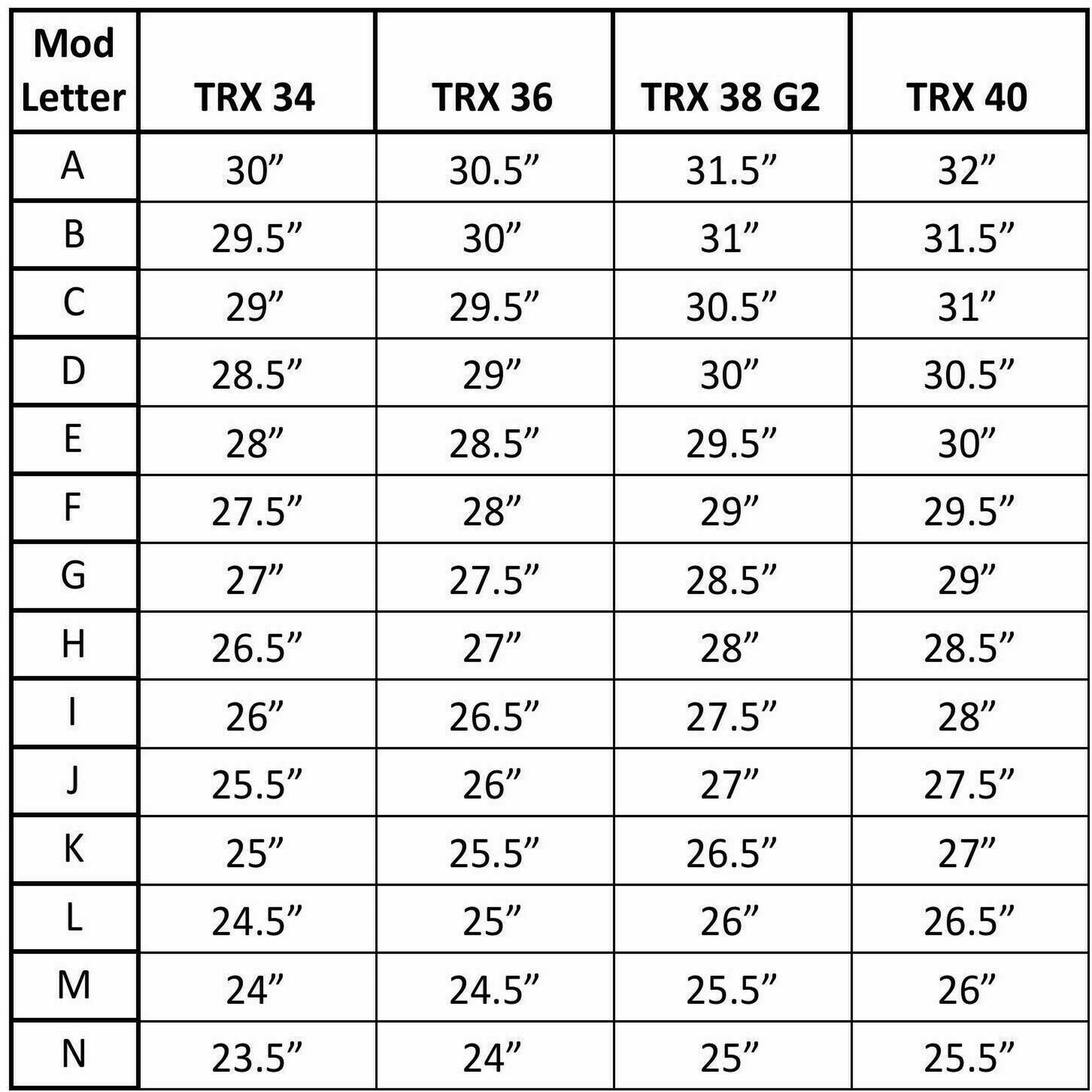 PAIR of Mathews 70v or 80% C3X Mods - TRX 34- 36 - 38-G2 - 40 - Mod or Module