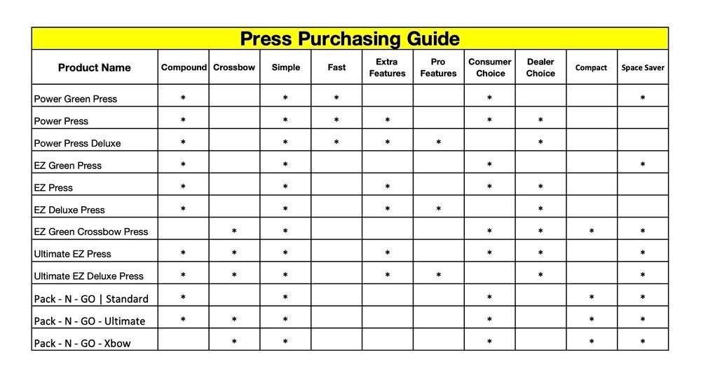 LCA POWER PRESS BOW PRESS