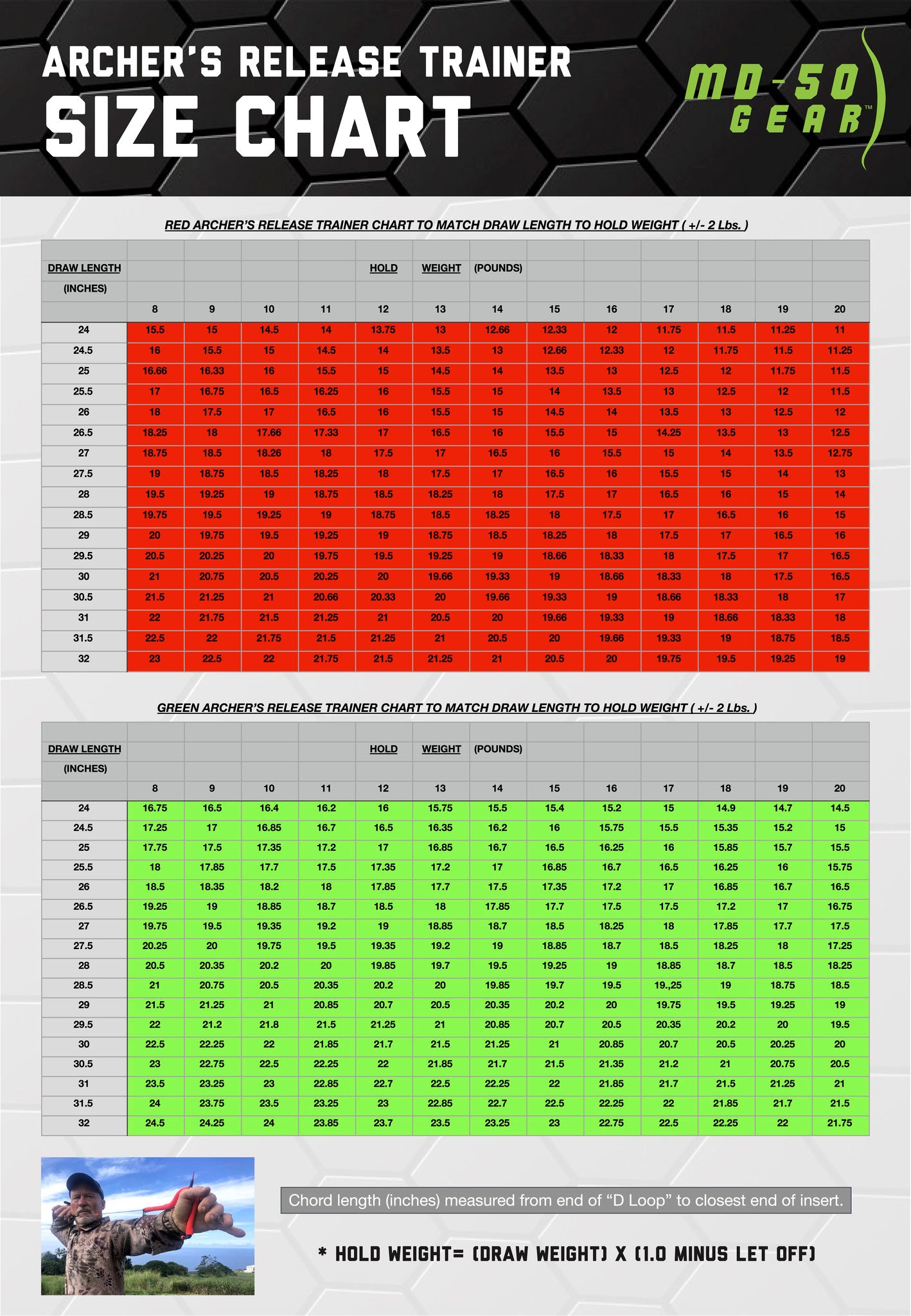 MD-50 ARCHERS RELEASE TRAINER
